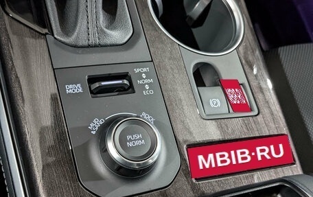 Toyota Highlander, 2026 год, 5 650 000 рублей, 21 фотография
