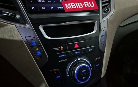 Hyundai Santa Fe III рестайлинг, 2012 год, 1 715 000 рублей, 24 фотография