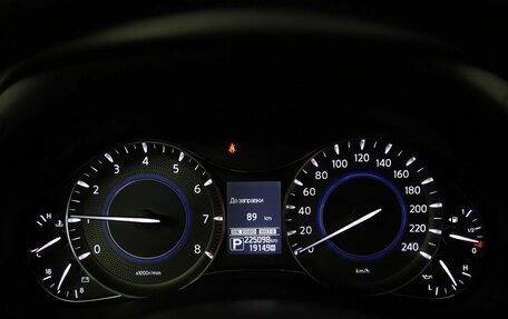 Infiniti QX80 I рестайлинг, 2014 год, 2 490 000 рублей, 22 фотография