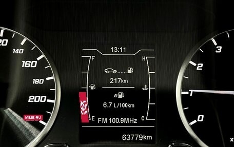 Chery Tiggo 4 I рестайлинг, 2021 год, 1 320 000 рублей, 17 фотография