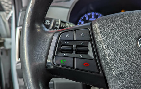 Hyundai Creta I рестайлинг, 2019 год, 1 699 000 рублей, 21 фотография