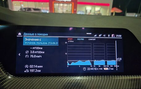 BMW 1 серия, 2021 год, 1 870 000 рублей, 4 фотография
