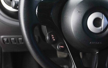 Smart Fortwo III, 2016 год, 999 999 рублей, 9 фотография