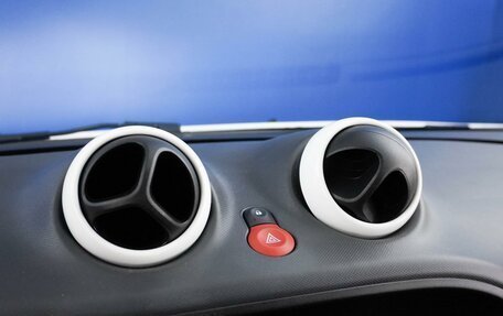 Smart Fortwo III, 2016 год, 999 999 рублей, 14 фотография