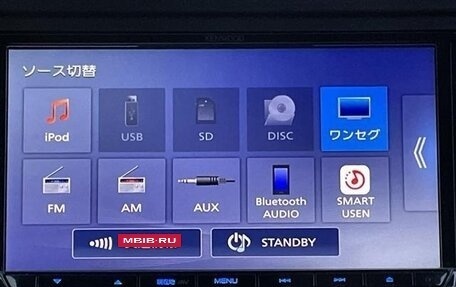 Honda N-BOX II, 2022 год, 695 000 рублей, 19 фотография