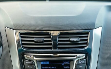 Hyundai Solaris II рестайлинг, 2015 год, 1 048 000 рублей, 21 фотография