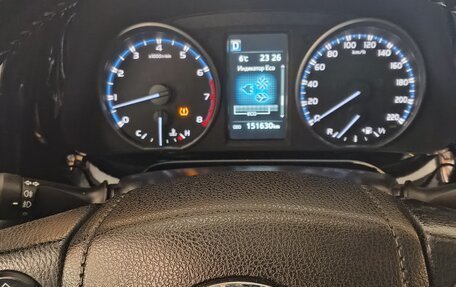 Toyota RAV4, 2015 год, 2 200 000 рублей, 1 фотография