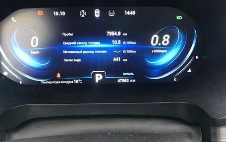 Chery Tiggo 8 Pro, 2022 год, 1 800 000 рублей, 6 фотография