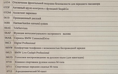 BMW X4, 2021 год, 4 700 000 рублей, 9 фотография
