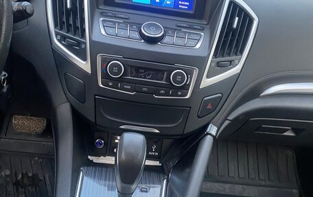 DongFeng AX7 I, 2017 год, 1 173 000 рублей, 10 фотография