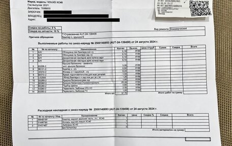 Volvo XC40 I, 2021 год, 3 200 000 рублей, 19 фотография