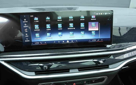 BMW X6, 2025 год, 9 482 319 рублей, 9 фотография