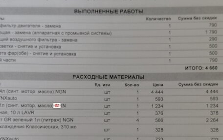 Mazda 3, 2011 год, 800 000 рублей, 26 фотография