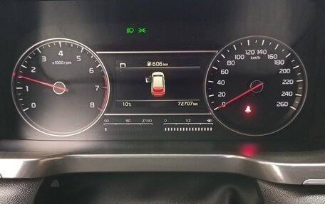 KIA Sorento IV, 2021 год, 3 400 000 рублей, 5 фотография