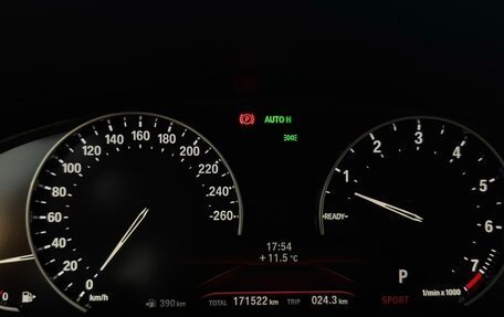 BMW X4, 2019 год, 3 200 000 рублей, 9 фотография