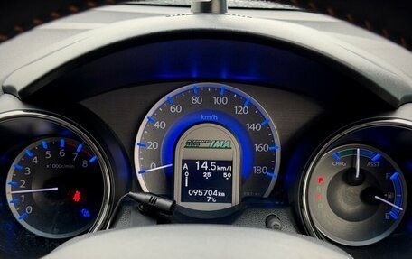 Honda Fit Shuttle I рестайлинг, 2013 год, 980 000 рублей, 16 фотография