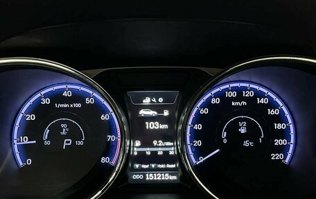 Hyundai ix35 I рестайлинг, 2014 год, 1 449 000 рублей, 10 фотография