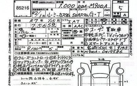 Toyota Roomy I, 2020 год, 1 555 000 рублей, 2 фотография