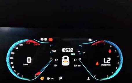 Changan CS35 Plus, 2023 год, 1 028 000 рублей, 10 фотография