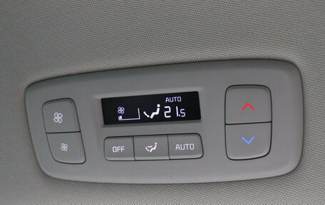KIA Carnival, 2020 год, 3 900 000 рублей, 21 фотография
