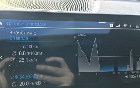 BMW 3 серия, 2021 год, 3 950 000 рублей, 14 фотография