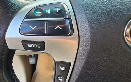 Toyota Highlander III, 2011 год, 1 799 000 рублей, 12 фотография