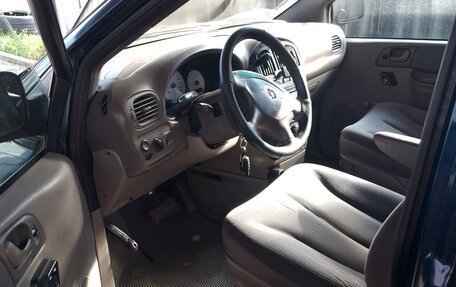 Dodge Caravan IV, 2001 год, 320 000 рублей, 6 фотография