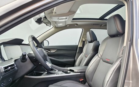 Changan CS35 Plus, 2023 год, 1 700 000 рублей, 10 фотография