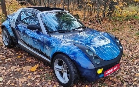 Smart Roadster, 2003 год, 1 000 000 рублей, 2 фотография