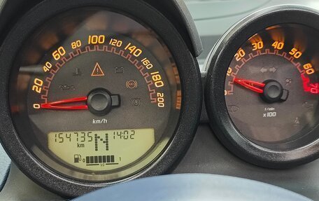 Smart Roadster, 2003 год, 1 000 000 рублей, 10 фотография