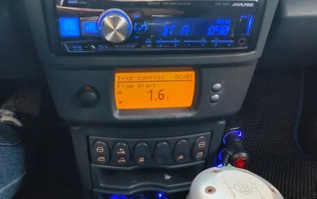 Smart Roadster, 2003 год, 1 000 000 рублей, 11 фотография