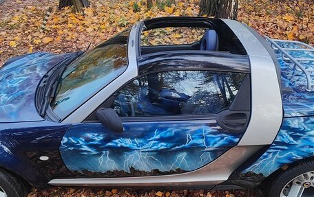 Smart Roadster, 2003 год, 1 000 000 рублей, 13 фотография