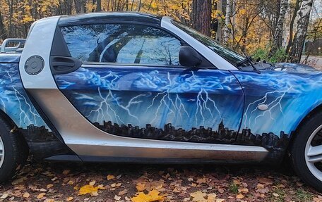 Smart Roadster, 2003 год, 1 000 000 рублей, 14 фотография