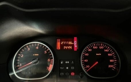 Renault Duster I рестайлинг, 2012 год, 721 000 рублей, 14 фотография
