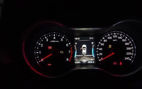 FAW Besturn X80 I рестайлинг, 2020 год, 1 400 000 рублей, 8 фотография