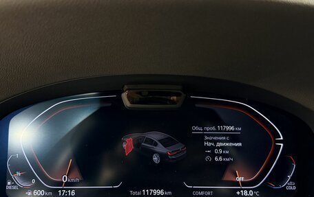 BMW 7 серия, 2022 год, 6 499 000 рублей, 24 фотография