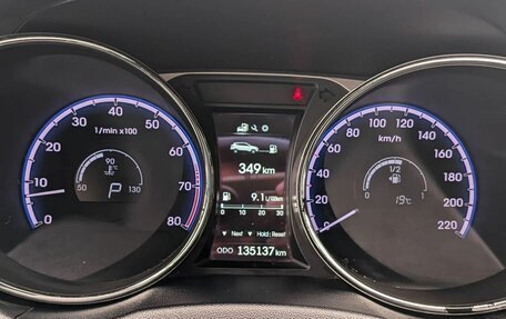Hyundai ix35 I рестайлинг, 2015 год, 1 439 000 рублей, 14 фотография