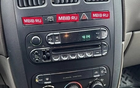 Dodge Caravan IV, 2003 год, 4 000 000 рублей, 24 фотография