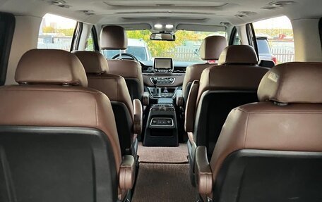 Hyundai Grand Starex Grand Starex I рестайлинг 2, 2019 год, 3 100 000 рублей, 5 фотография
