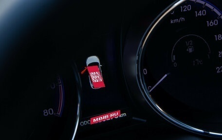 Hyundai ix35 I рестайлинг, 2014 год, 1 268 000 рублей, 9 фотография