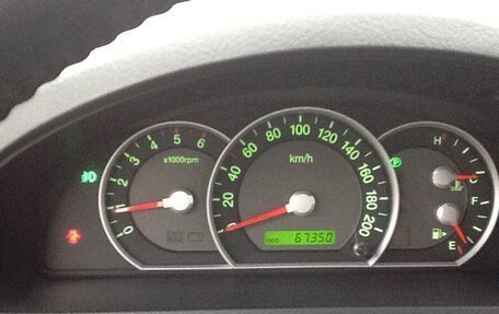 KIA Sorento IV, 2007 год, 635 000 рублей, 5 фотография