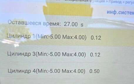 BMW 3 серия, 2015 год, 1 999 000 рублей, 9 фотография