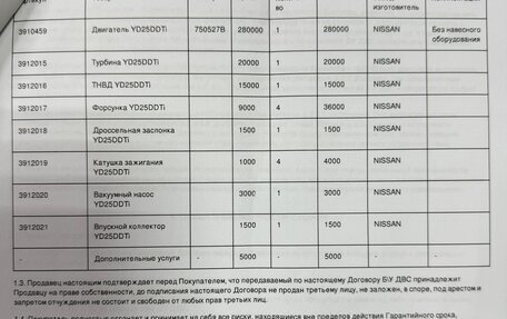 Nissan Pathfinder, 2011 год, 1 500 000 рублей, 14 фотография