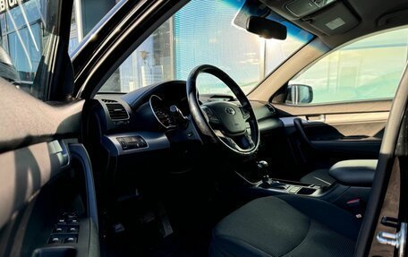 KIA Sorento II рестайлинг, 2014 год, 1 620 000 рублей, 10 фотография