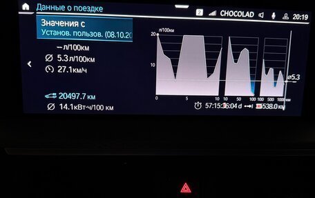 BMW X3, 2021 год, 5 150 000 рублей, 11 фотография