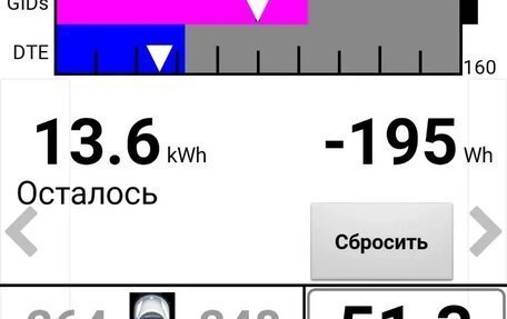 Nissan Leaf I, 2011 год, 980 000 рублей, 19 фотография