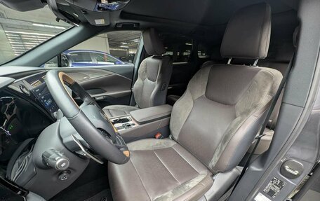 Lexus RX IV рестайлинг, 2024 год, 8 349 000 рублей, 7 фотография