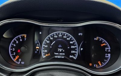 Jeep Grand Cherokee, 2018 год, 2 640 000 рублей, 1 фотография