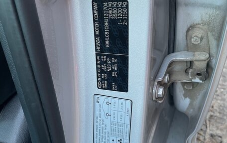 Hyundai i40 I рестайлинг, 2016 год, 1 500 000 рублей, 11 фотография
