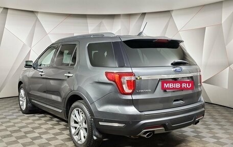 Ford Explorer V рестайлинг, 2018 год, 2 455 000 рублей, 4 фотография